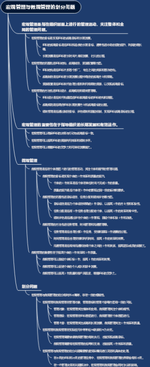宏观管理与微观管理的划分问题