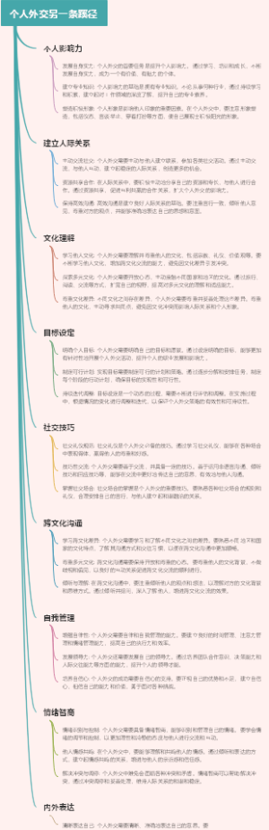 个人外交另一条蹊径