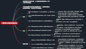 干群关系与皮格马利翁效应