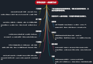 领导还是多一点幽默为好