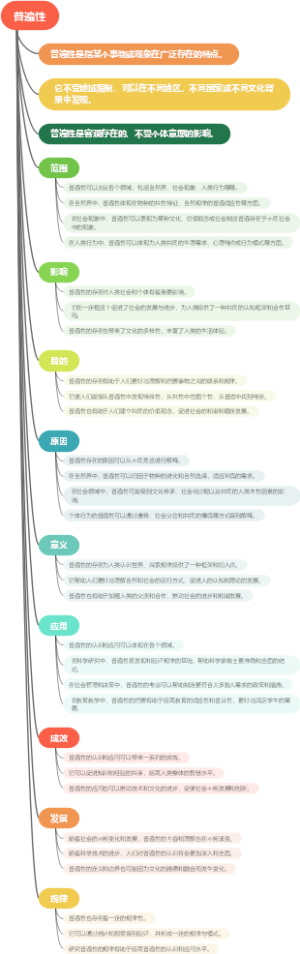 普遍性