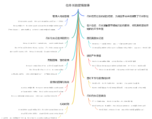 位市长的爱情故事