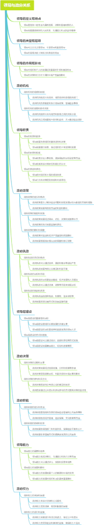 领导与政府关系