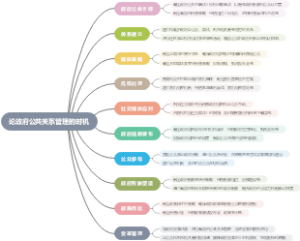 论政府公共关系管理的时机