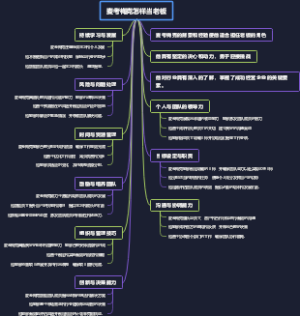 麦考梅克怎样当老板