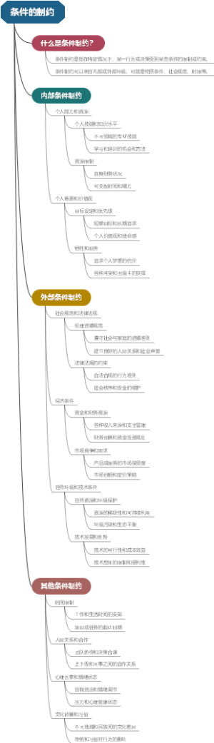 条件的制约