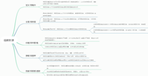 信息资源