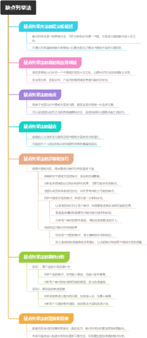 缺点列举法