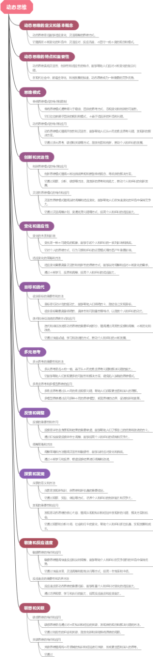 动态思维