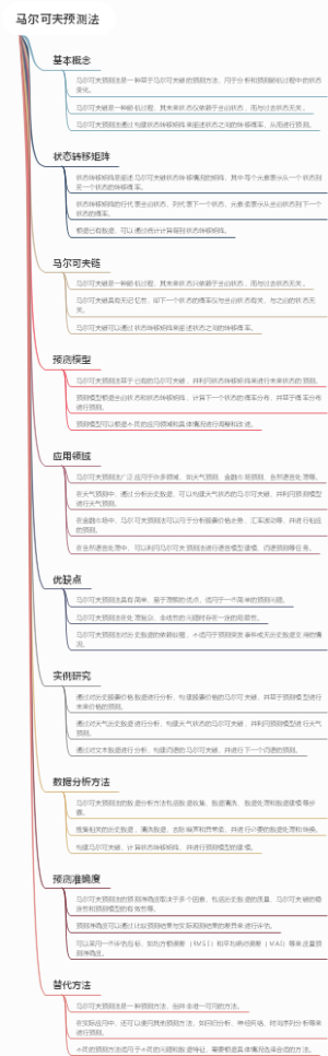 马尔可夫预测法