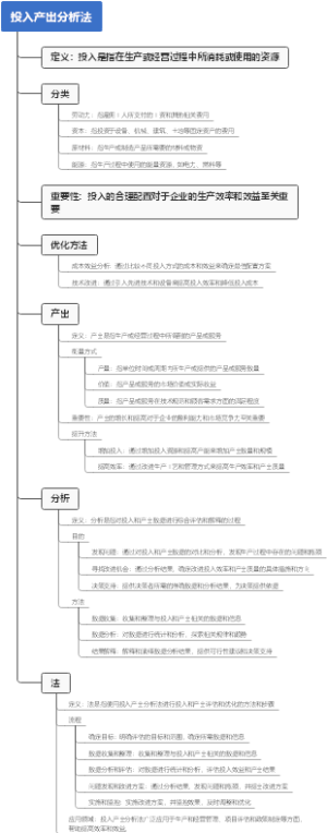 投入产出分析法