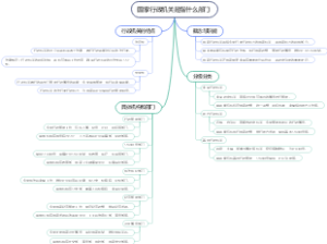 国家行政机关是指什么部门