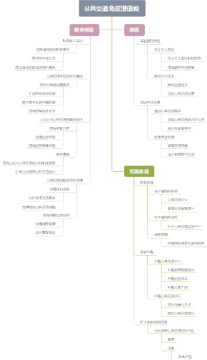 公共交通免征增值税