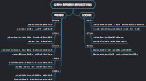 公安体制和组织结构是怎样的