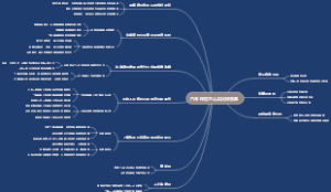 汽车保险怎么买比较划算