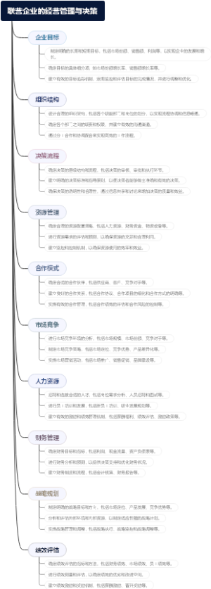 联营企业的经营管理与决策