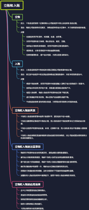 立账和入账