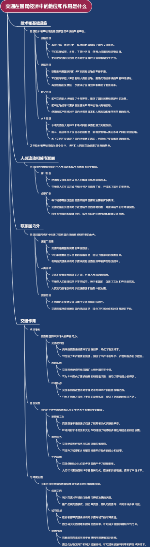 交通在国民经济中的地位和作用是什么