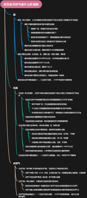 煤石油天然气是什么形成的