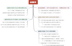 函授教育