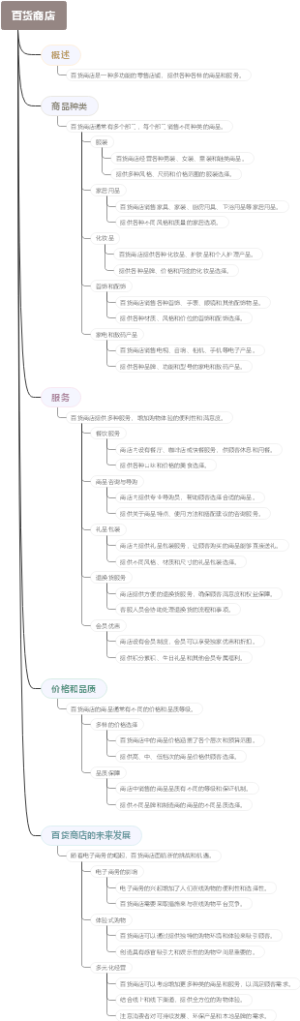 百货商店