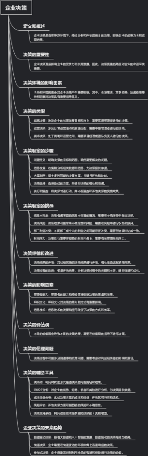 企业决策