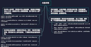 大技术观