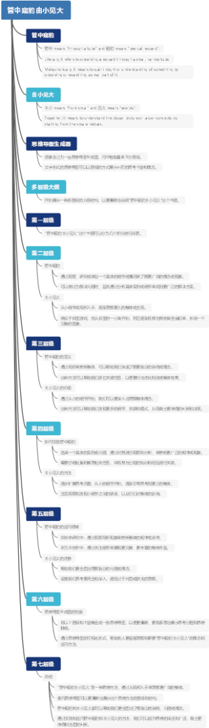 管中窥豹由小见大