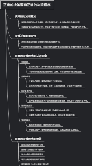 正确的决策要有正确的决策程序