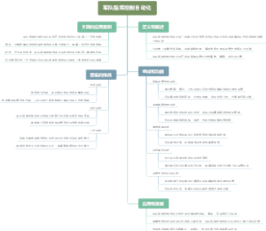 军队指挥控制自动化