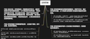 逆向思维