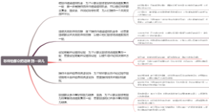怎样给群众把话讲到一块儿