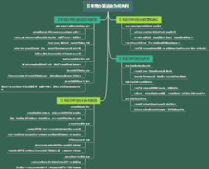日本竞办亚运会为何失利