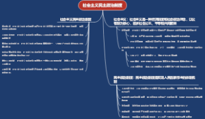 社会主义民主政治制度