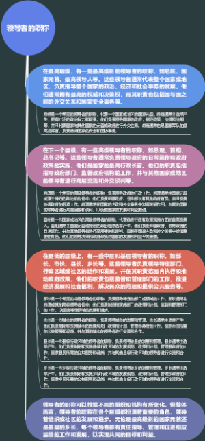 领导者的职称