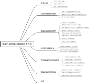 诸葛巧施空城计琴声吓退百万兵