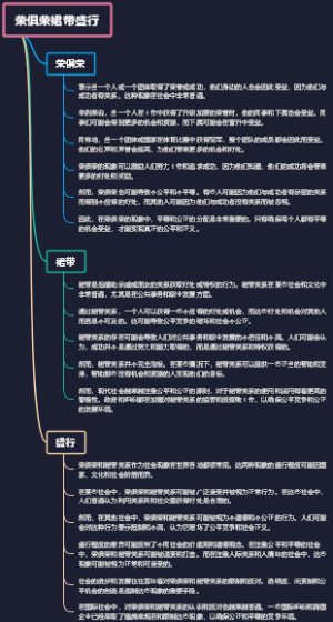 荣俱荣裙带盛行