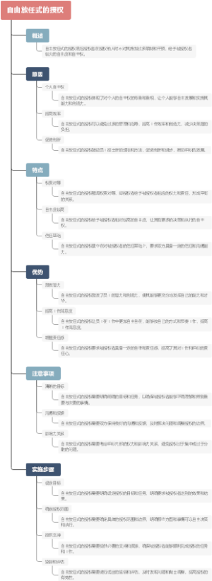 自由放任式的授权