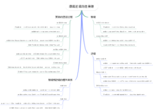 顺境逆境均造英雄
