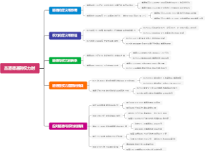 当道德遇到权力时