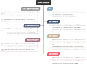 临床基础检验学