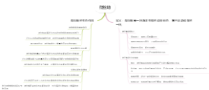 微丝蚴
