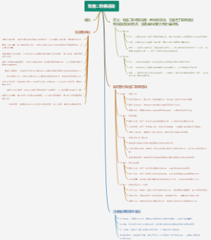 双倍二阶梯运动
