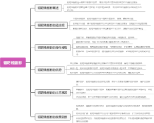钼靶线摄影