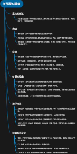 扩张型心肌病