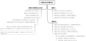 胆囊炎和胆囊结石