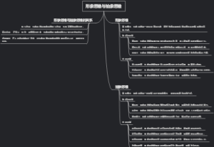 形象思维与抽象思维