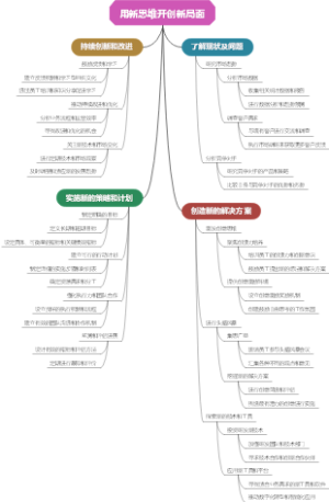 用新思维开创新局面
