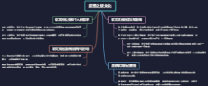 反思之软文化