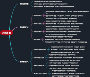 来自官方的强劲东风